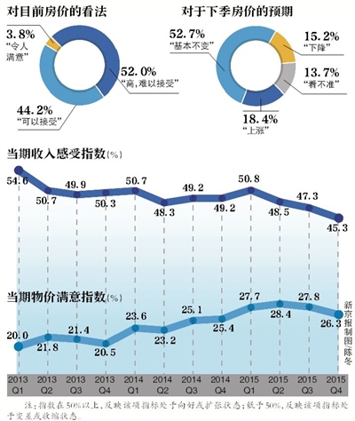 {(dio)(bo)棺52%J(rn)鷿?j)r(ji)