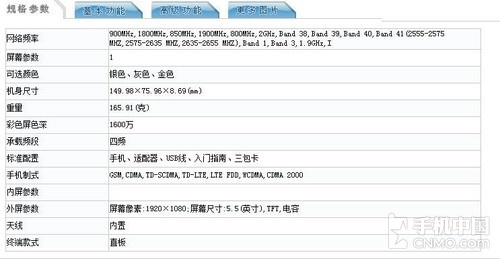 tNote 3W(wng) d650оƬ1D