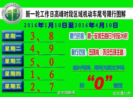 http://n.sinaimg.cn/news/transform/20160108/DlC3-fxnkvtn9630533.jpg