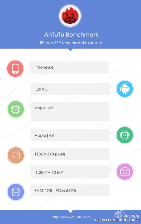 iPhone SE(ni)_2GB