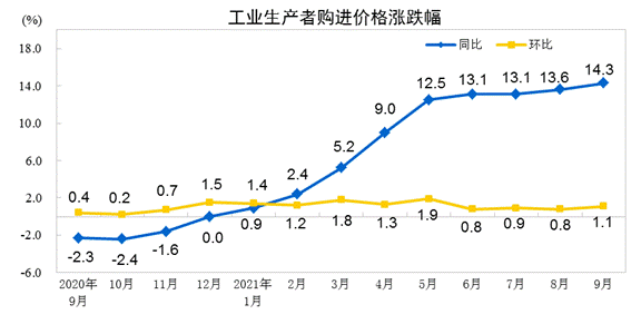 f: http://192.168.0.1:8080/webpic/W0202110/W020211014/W020211014324426936457.gif