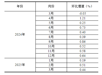 8e6dd329ef2e5a5d4585db5fda137178_W020250416387289037128_ORIGIN.png