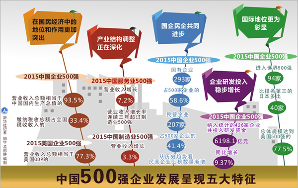 Ї(gu)I(y)500(qing)ΰl(f)ʯBm(x)11ꆖ(wn)