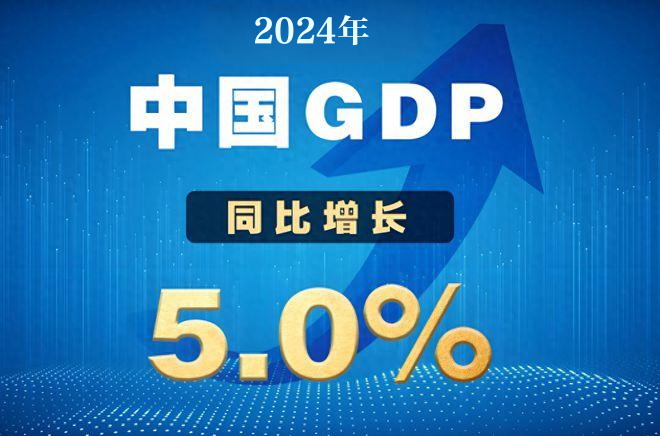 2024҇(gu)GDPͬL(zhng)5.0%